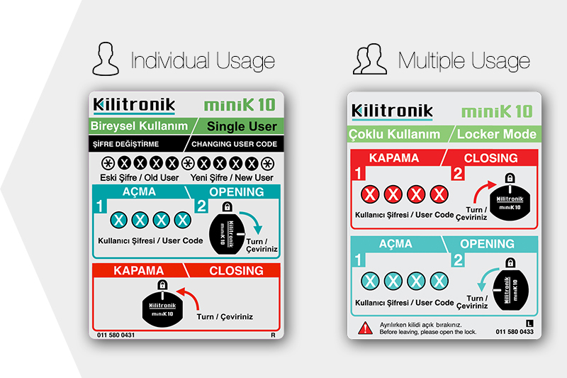 minik10 usage options