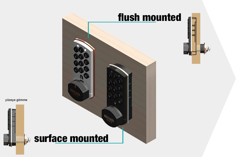 assembly options